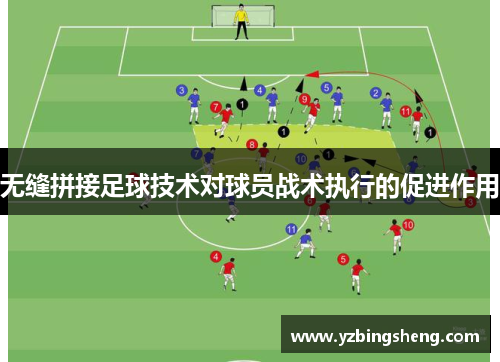 无缝拼接足球技术对球员战术执行的促进作用
